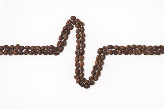 Gesundheit und Herzfrequenz aus Kaffeebohnen