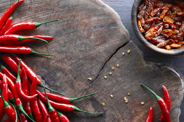 glühende Chilischoten, frische und trockene Gewürze.