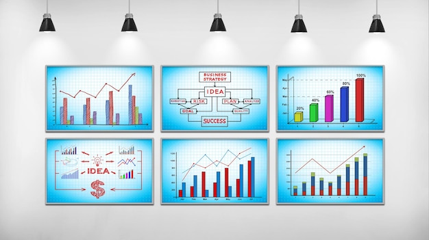 Gráfico de acciones de negocios