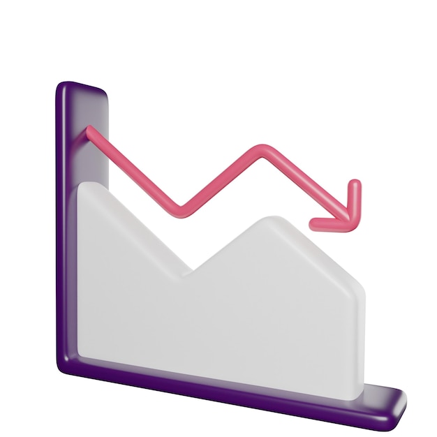 Gráfico de análisis de disminución