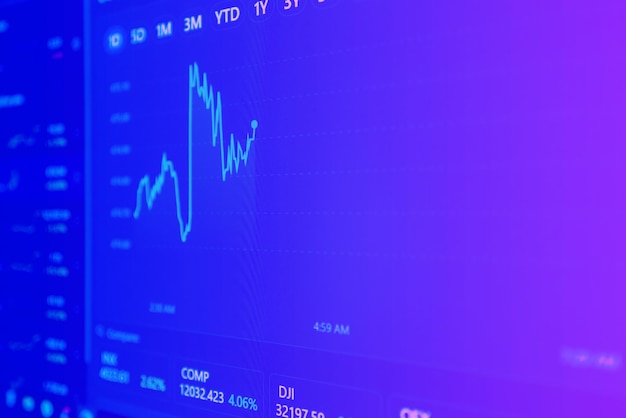 Gráfico ascendente del mercado de valores en la pantalla Foco selectivo Ángulo bajo