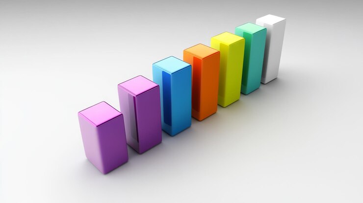 Foto un gráfico de barras 3d con barras vibrantes de diferentes alturas colocadas sobre un fondo blanco con sombras limpias y etiquetas perfectas para visualizar datos comerciales o financieros