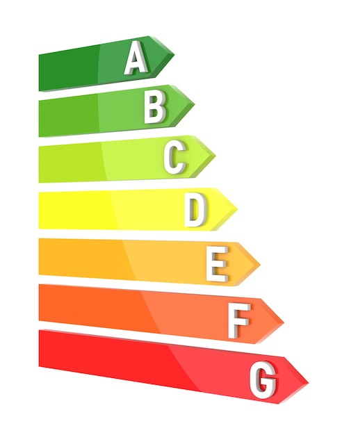 Gráfico de barras 3D, concepto de eficiencia energética, aislado sobre fondo blanco.