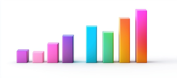Foto gráfico de barras colorido que ilustra la penetración del mercado de la tecnología de ia en todos los sectores en 2024