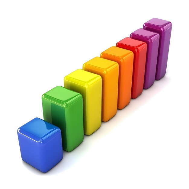 Gráfico de barras colorido que representa la progresión de los datos