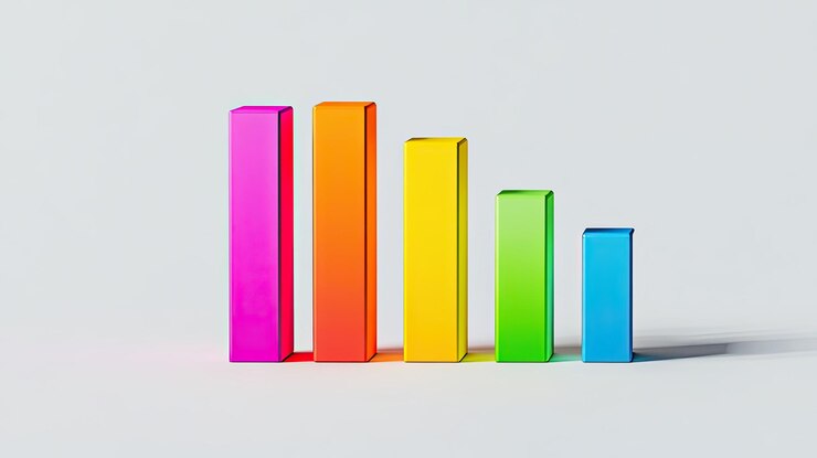 Foto un gráfico de barras colorido con sombras aisladas en un fondo gris claro que muestra el rendimiento empresarial
