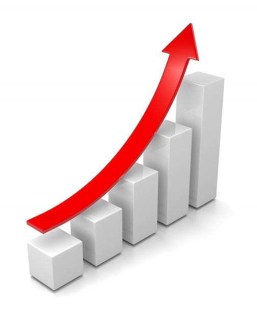 Gráfico de barras en crecimiento