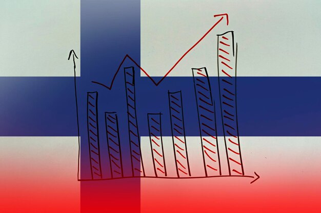 Gráfico de barras de Finlandia con altibajos desarrollo y mejora del concepto idea de banner de noticias