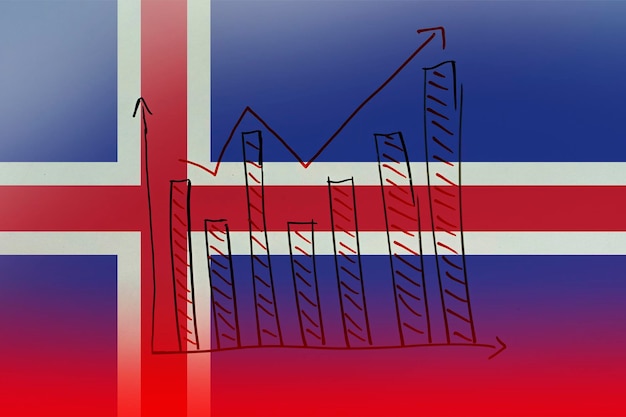 Gráfico de barras de Islandia con subidas y bajadas flecha ascendente en los datos valores crecientes Islandia