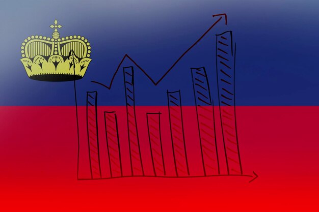 Gráfico de barras de Liechtenstein con subidas y bajadas, valores crecientes, flecha ascendente en los datos