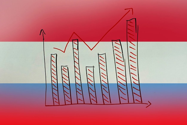 Gráfico de barras de Luxemburgo con subidas y bajadas desarrollo y mejora del concepto ascendente