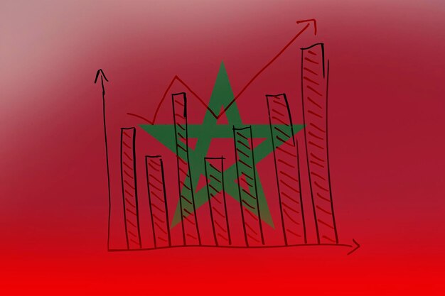 Gráfico de barras de Marruecos con subidas y bajadas flecha ascendente en los datos idea de banner de noticias