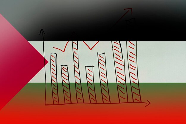 Gráfico de barras de Palestina con subidas y bajadas desarrollando y mejorando el concepto de flecha ascendente hacia arriba