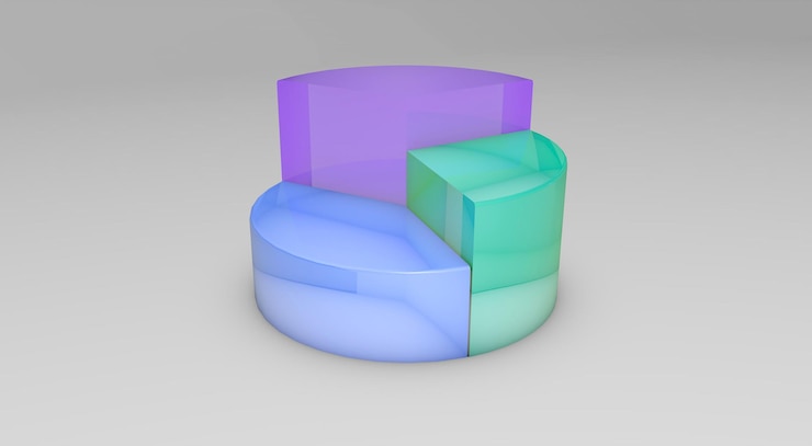 Foto gráfico circular 3d con 3 categorías