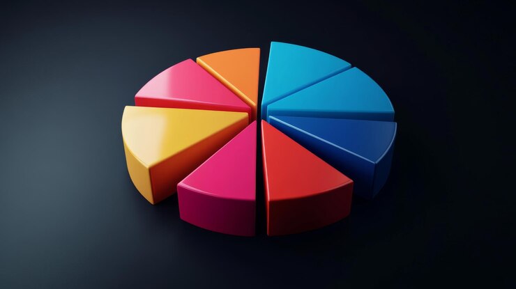 Foto un gráfico circular 3d que muestra la distribución de la cuota de mercado entre varias empresas con secciones etiquetadas en colores en negrita colocadas sobre un fondo negro elegante para mejorar la visibilidad