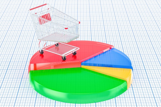 Foto gráfico circular de colores con representación 3d del carrito de compras