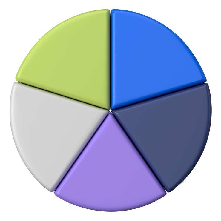 Foto gráfico circular colorido adesivo png gráfico de negócios fundo transparente