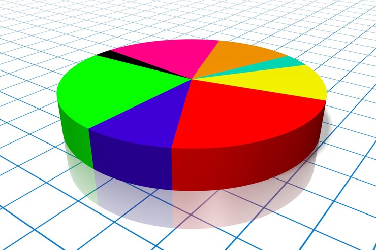 Foto gráfico circular colorido aislado sobre fondo blanco con cuadrícula