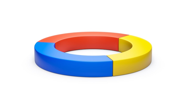 Foto gráfico circular de negocios 3d de presentación gráfica diagrama de informe de tres secciones o elemento de diseño infográfico circular gráfico de porcentaje redondo aislado en fondo blanco con estadísticas de datos icono financiero.