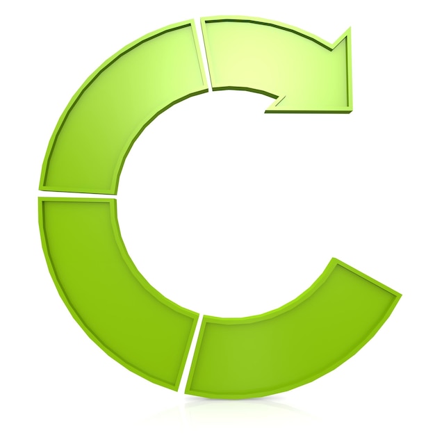 Gráfico circular verde