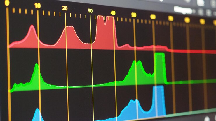 Foto gráfico de clasificación de color o indicador de corrección de color rgb en el monitor