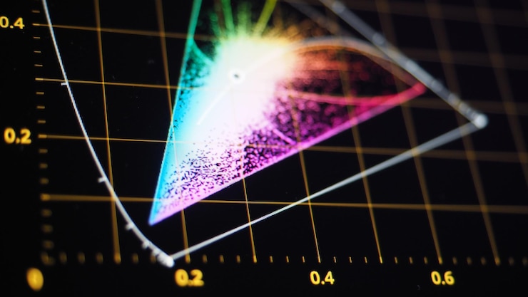 Foto gráfico de clasificación de color o indicador de corrección de color rgb en el monitor