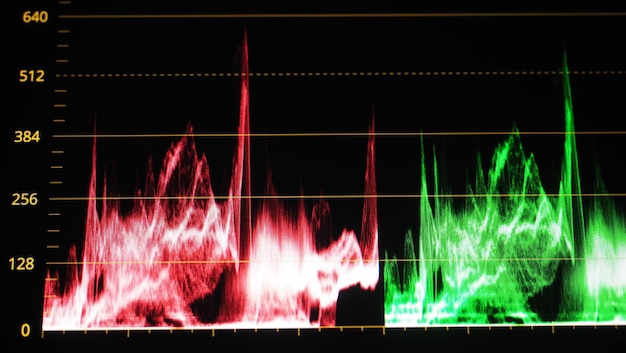 Foto gráfico de clasificación de color o indicador de corrección de color rgb en el monitor