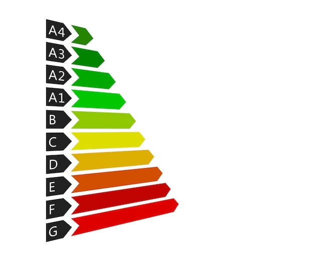 Foto gráfico colorido consumo de escala propriedade de energia d renderização