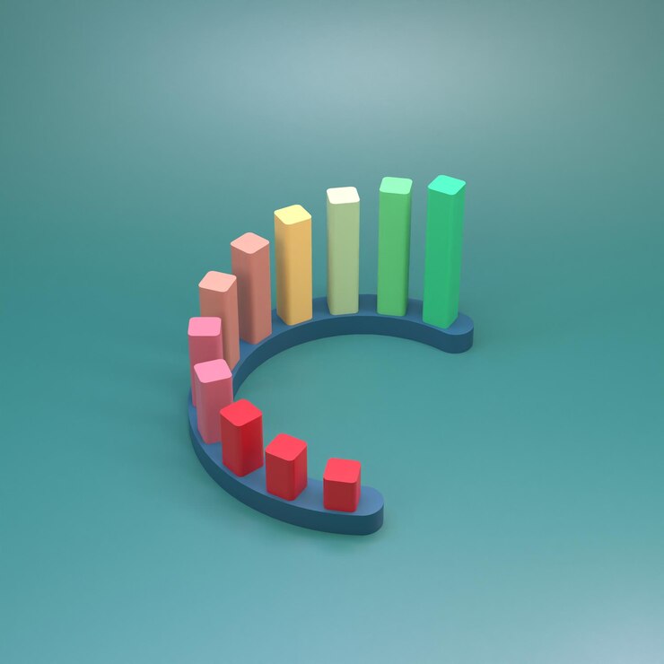 Foto gráfico de crecimiento semicircular de rojo a verde 3d render