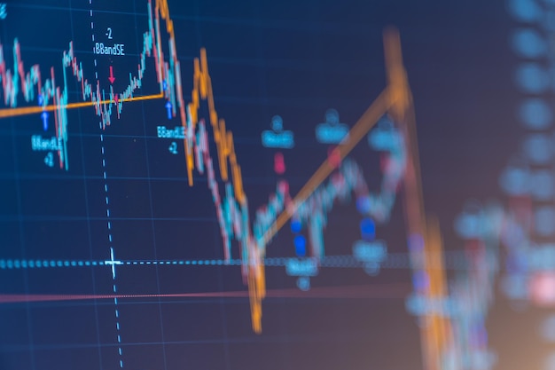 Gráfico da taxa de câmbio de moedas ou índice de ações em um monitor de computador para análise