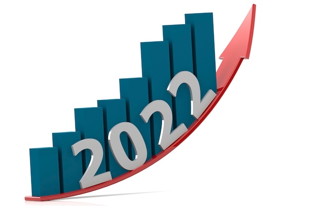 Gráfico de barras com a palavra 2022 e seta de crescimento