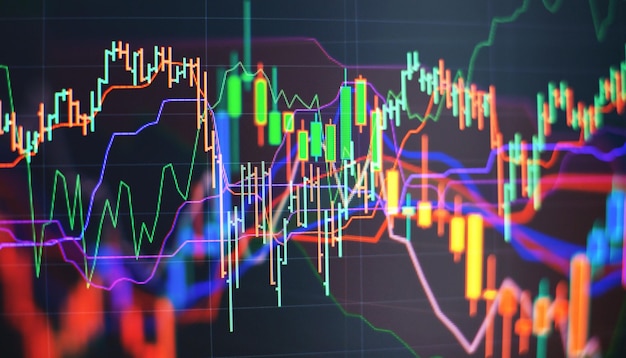 Gráfico de comércio de ações castiçal investimento financeiro comércio de gráfico forex ou negociação de preço técnico de moeda criptográfica com indicador na tendência da tela do gráfico