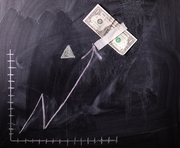 Gráfico de crescimento do dólar desenhado na lousa