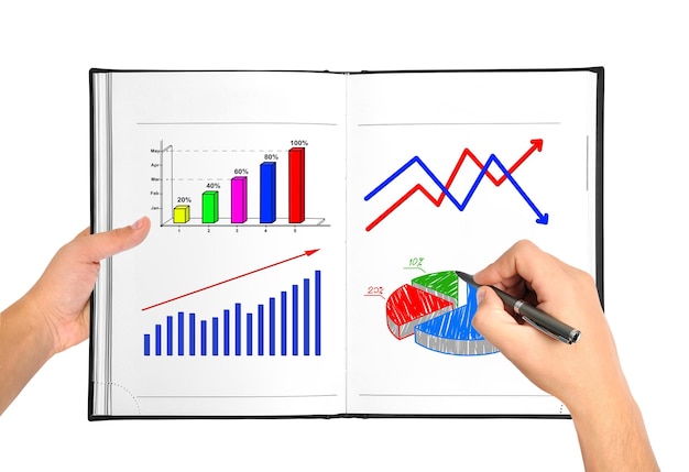 Gráfico de crescimento no livro