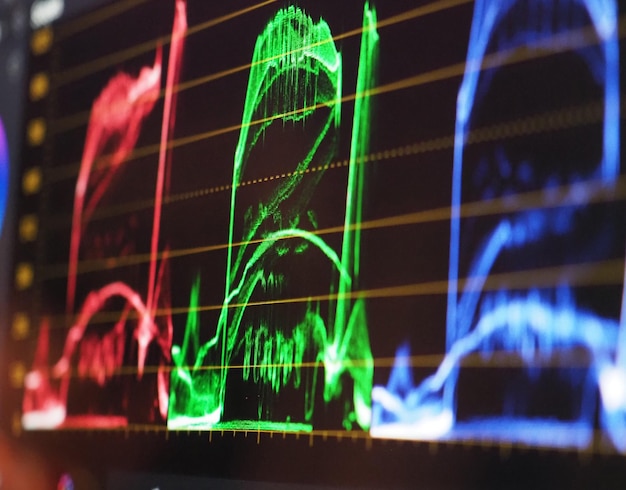 Gráfico de gradação de cores ou indicador de correção de cores RGB no monitor no processo de pós-produção. Estágio de telecine no processamento de produção de vídeo ou filme. para edição de colorista ou ajuste de cor em filme digital.