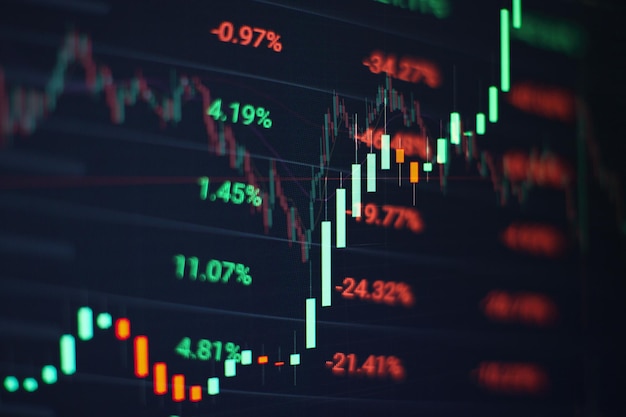 Gráfico de gráfico de bastão de vela de negociação de investimento no mercado de ações. gráfico do mercado de ações na tela de led. conceito de finanças e investimento. foco seletivo.