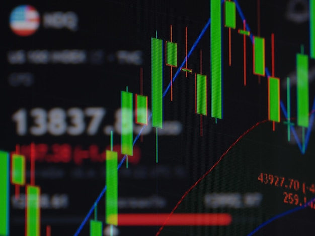 Gráfico de negociação de perdas no mercado de ações Análise de investimentos Gráfico de índice de negócios Gráfico do conselho de finanças