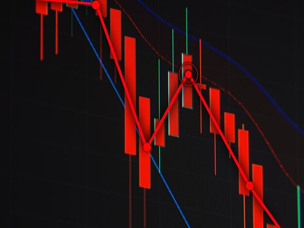 Gráfico de Negociação do Mercado de Ações Análise de Investimento Gráfico de Índice de Negócios Gráfico do Conselho de Finanças