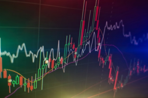 Gráfico de negociação Forex e gráfico de velas adequado para o conceito de investimento financeiro. Fundo de tendências de economia para a ideia de negócio e todo o design de obras de arte. Fundo abstrato de finanças.