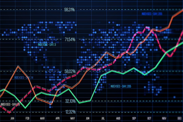 Foto gráfico de negócios criativo com mapa de índice e grade em fundo escuro mercado de ações e conceito de estatísticas financeiras renderização 3d