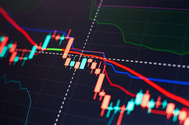 Gráfico de negócios e indicador financeiro de ações Conceito de análise de mercado de ações ou negócios