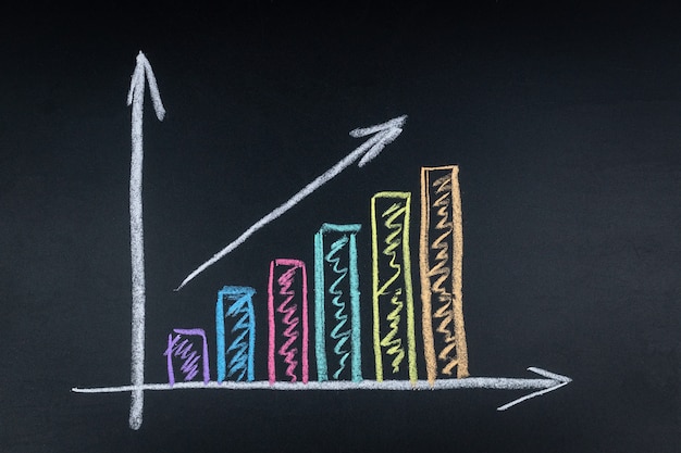 Gráfico de negócios em um quadro negro