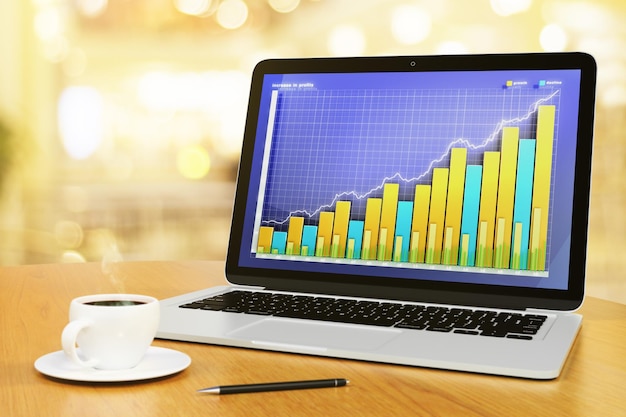 Gráfico de negócios em uma tela com café e caneta