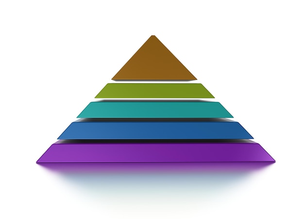 Foto gráfico de pirâmide cortada cinco níveis