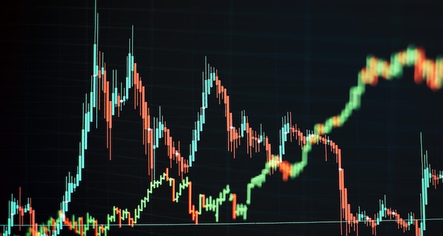 Gráfico de preço técnico e gráfico de velas vermelho e verde indicador na tendência de alta e baixa da volatilidade do mercado de tela de tema azul Negociação de ações fundo de moeda criptográfica