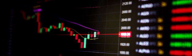 Gráfico de preços de criptomoedas Bitcoin caindo e subindo na bolsa do mercado digital