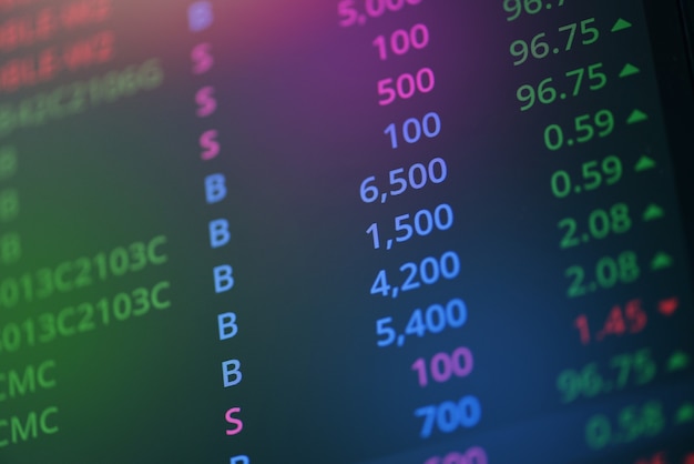 Gráfico digital del mercado de valores, análisis financiero