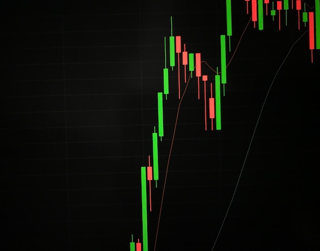 Gráfico do mercado de ações cryptocurrency bitcoin o futuro conceito de finanças de moeda bitcoin