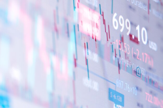 Gráfico do mercado financeiro de ações. Bolsa de Valores. Foco seletivo.