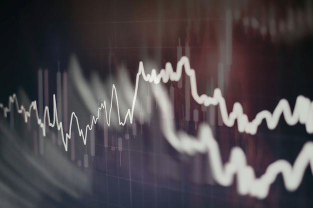 Gráfico e indicador de preço técnico, gráfico de velas vermelho e verde na tela de tema azul, volatilidade do mercado, tendência de alta e baixa. Negociação de ações, fundo de moeda criptográfica.